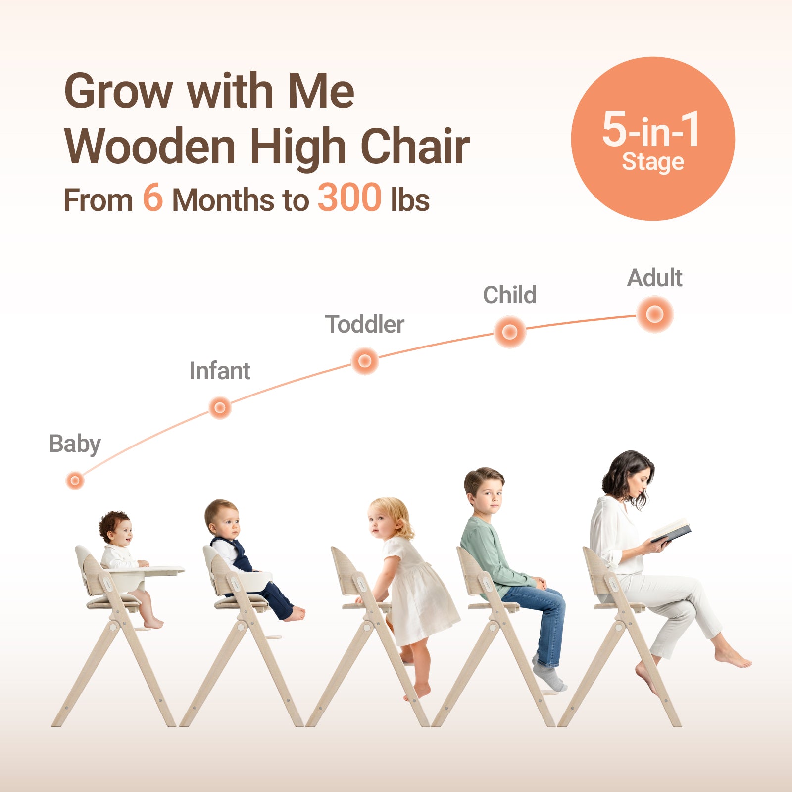 GrowPod Pro Wooden High Chair
