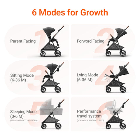 Air Lux Baby Stroller – Lightweight Carbon Fiber Frame, One-Hand Fold & Reversible Seat