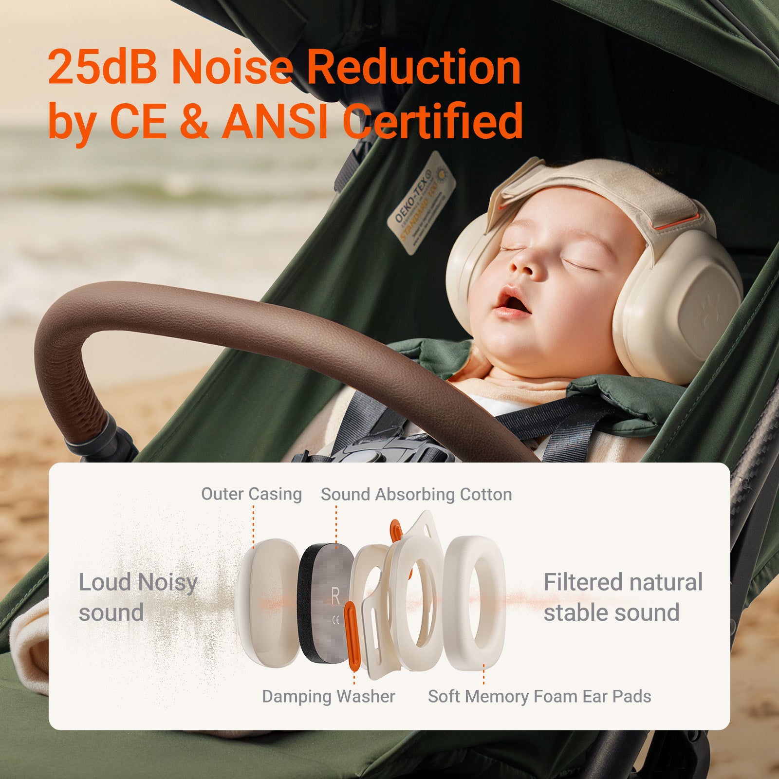 Hushmuff Baby Ear Muffs