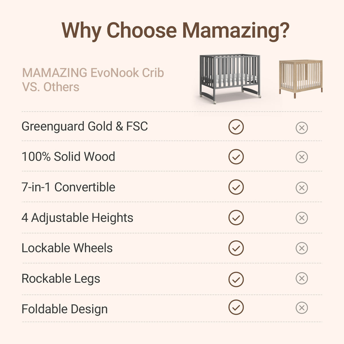 EvoNook Mini Crib