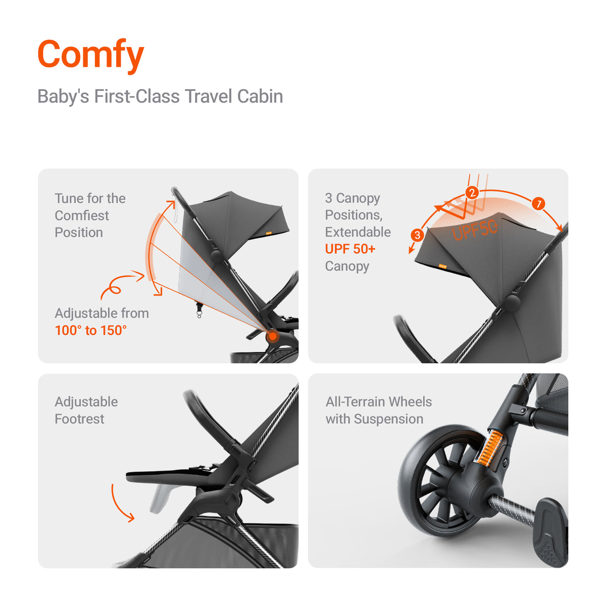 Ultra Air X Stroller