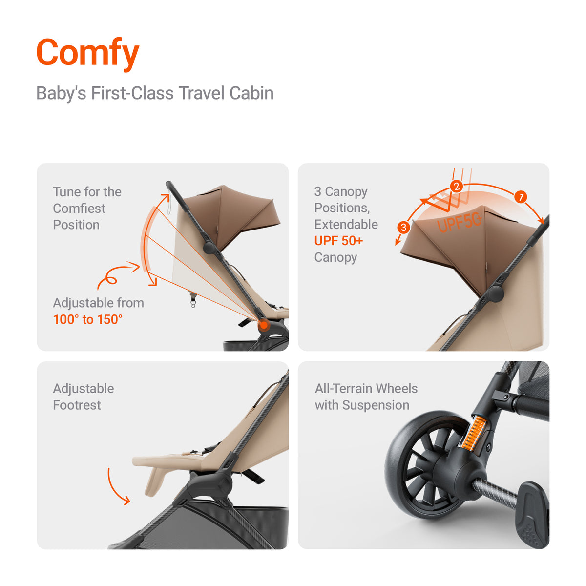 Ultra Air X Stroller