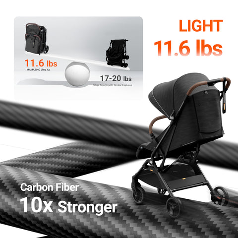 Ultra Air Carbon Fiber Lightweight Stroller With Organizer & Cushion