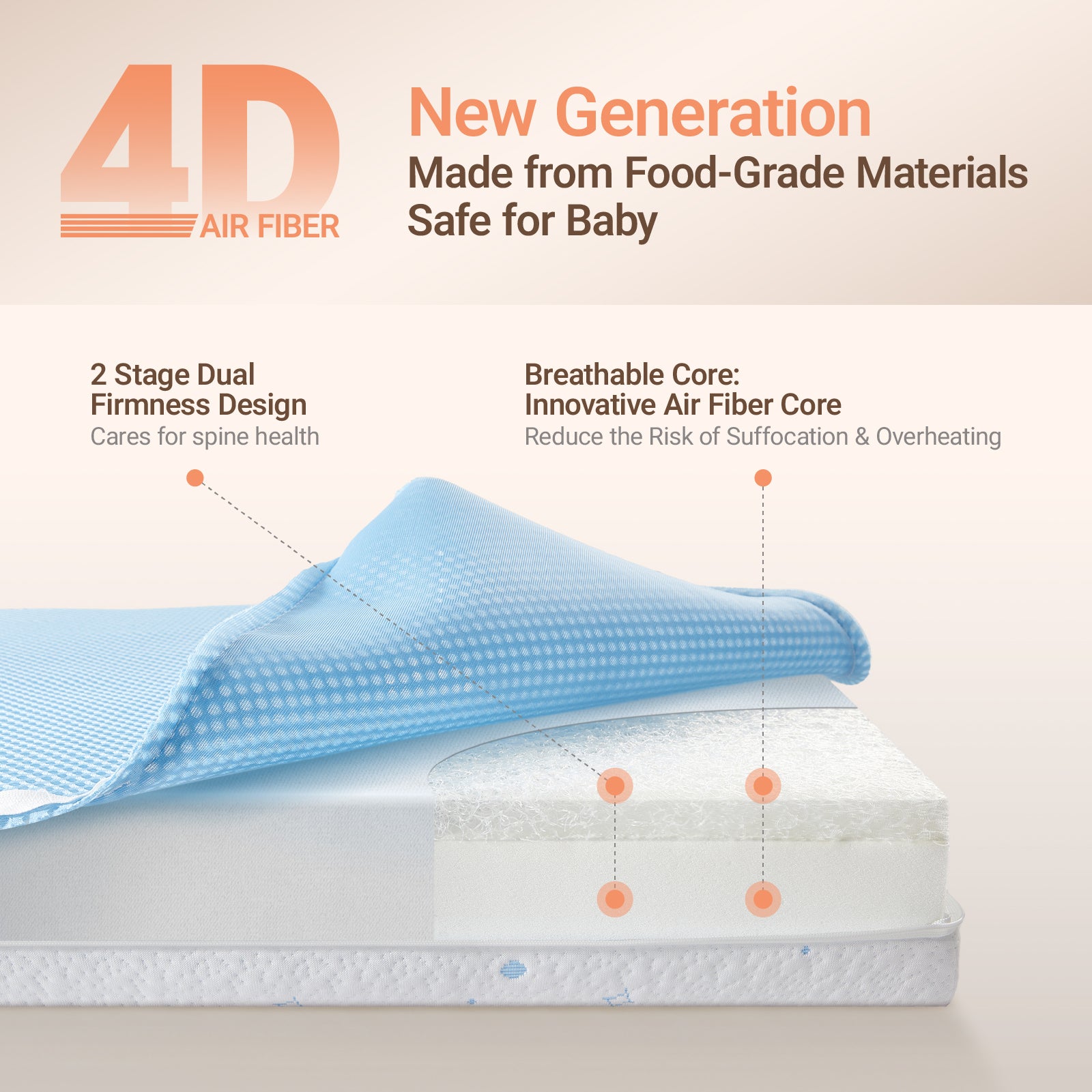 Aerobase Baby Mattress
