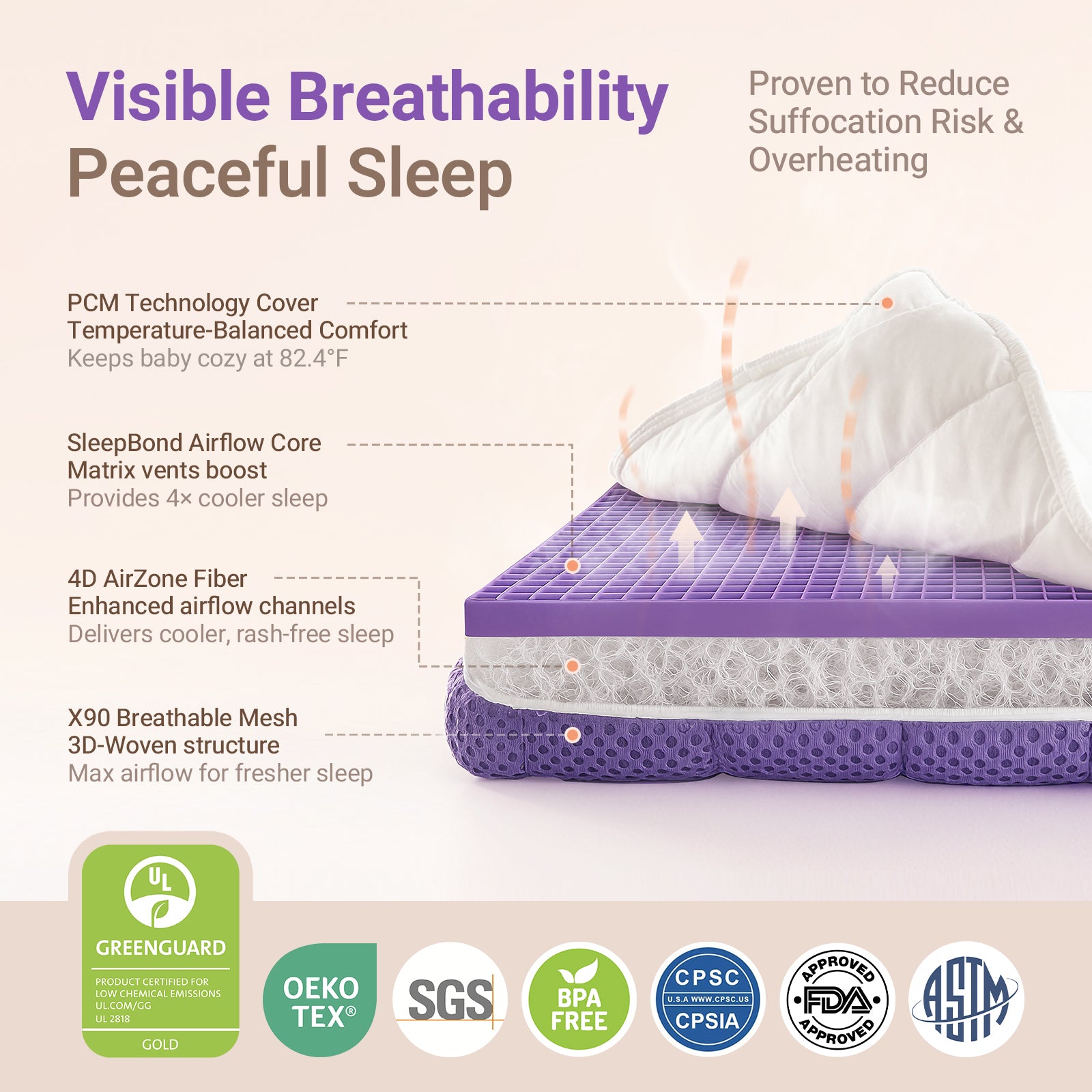 Aerobase Pro Baby Mattress