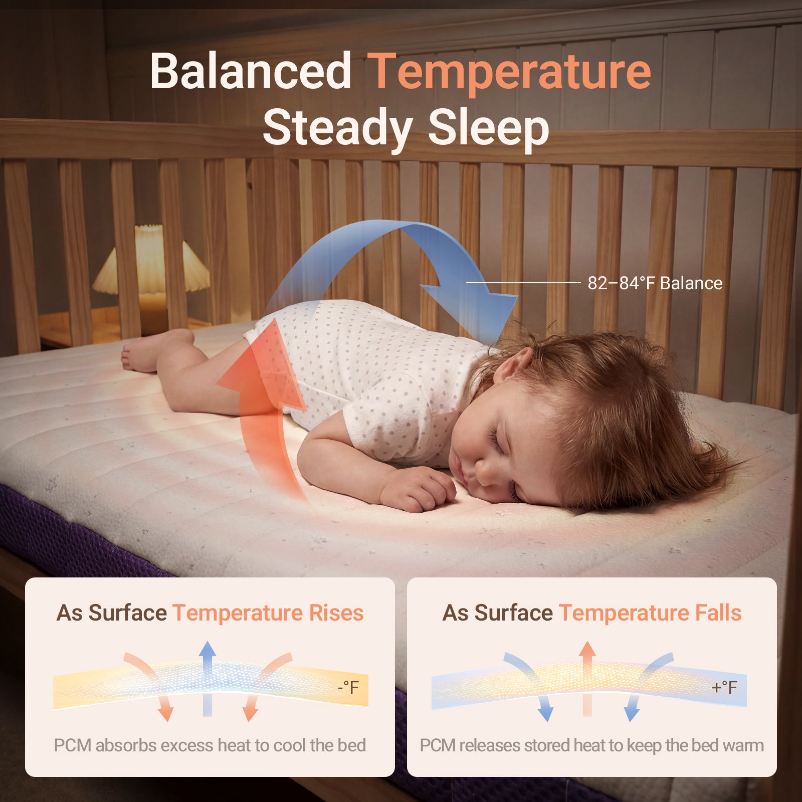 Aerobase Pro Baby Mattress