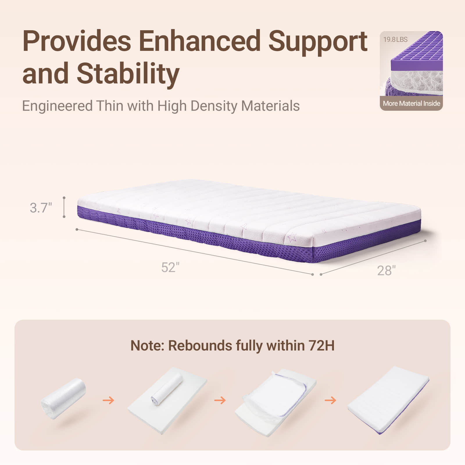 Aerobase Pro Baby Mattress