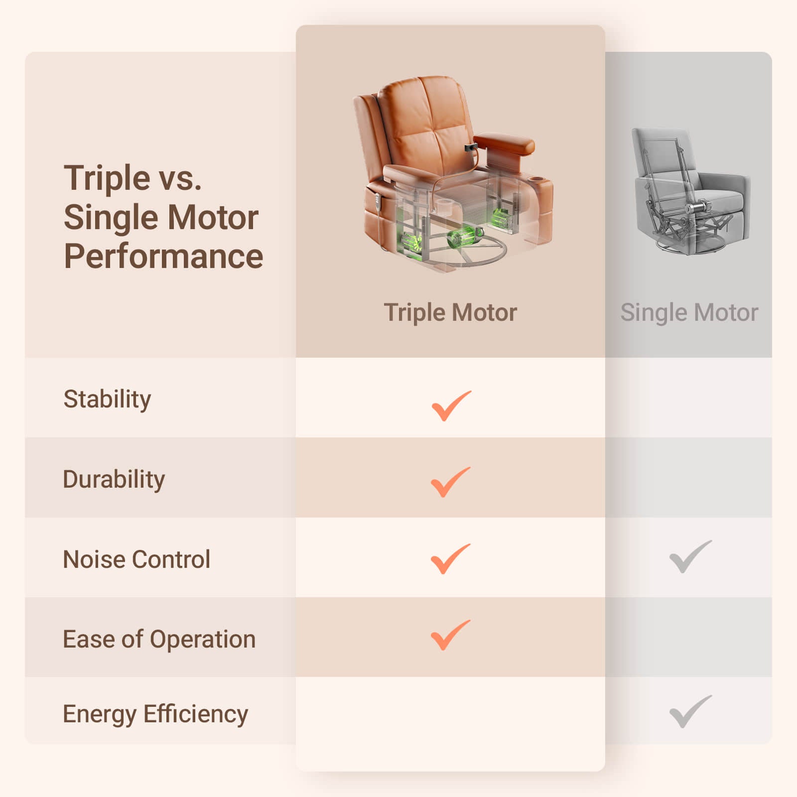 Lullapod Nursery Chair