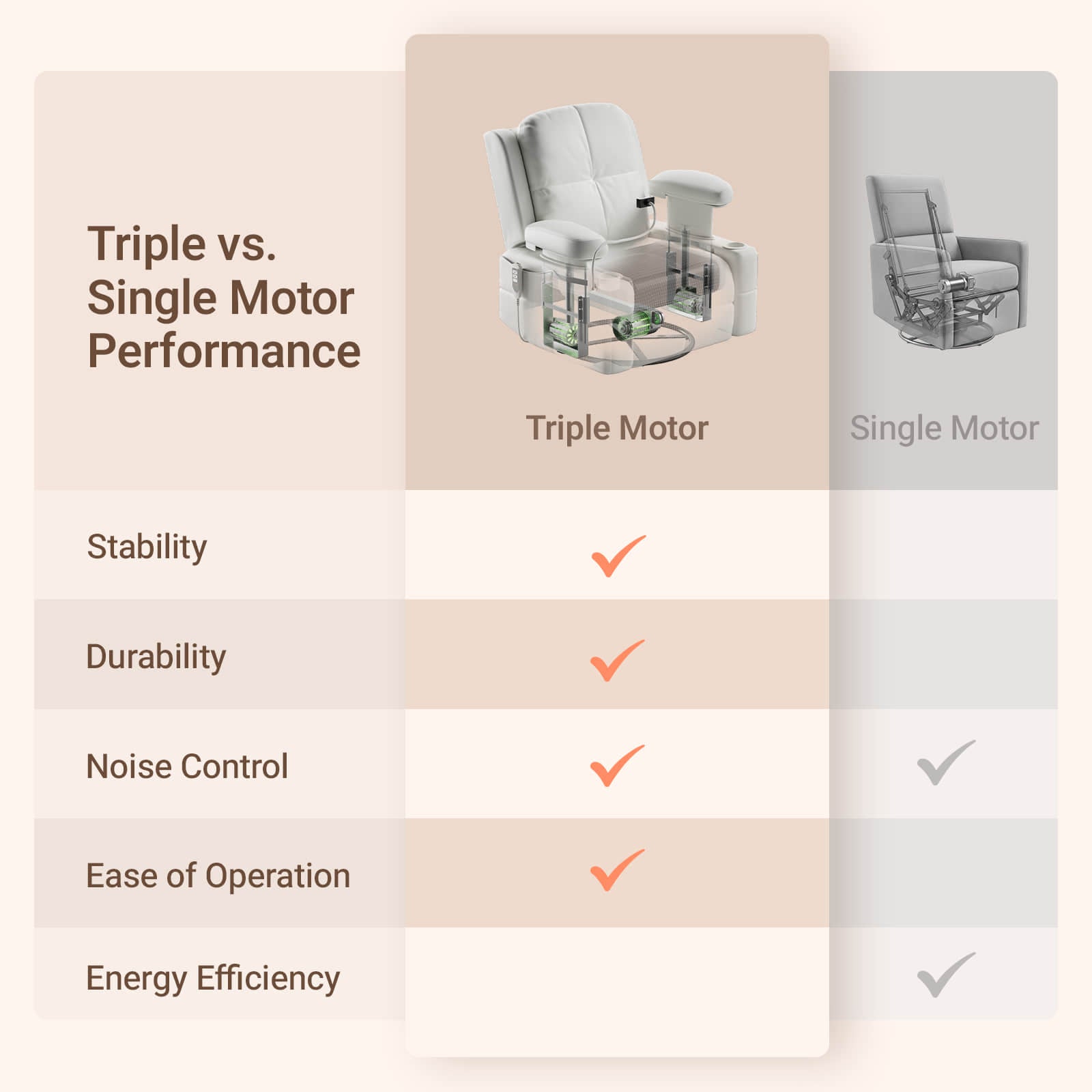 Lullapod Nursery Chair
