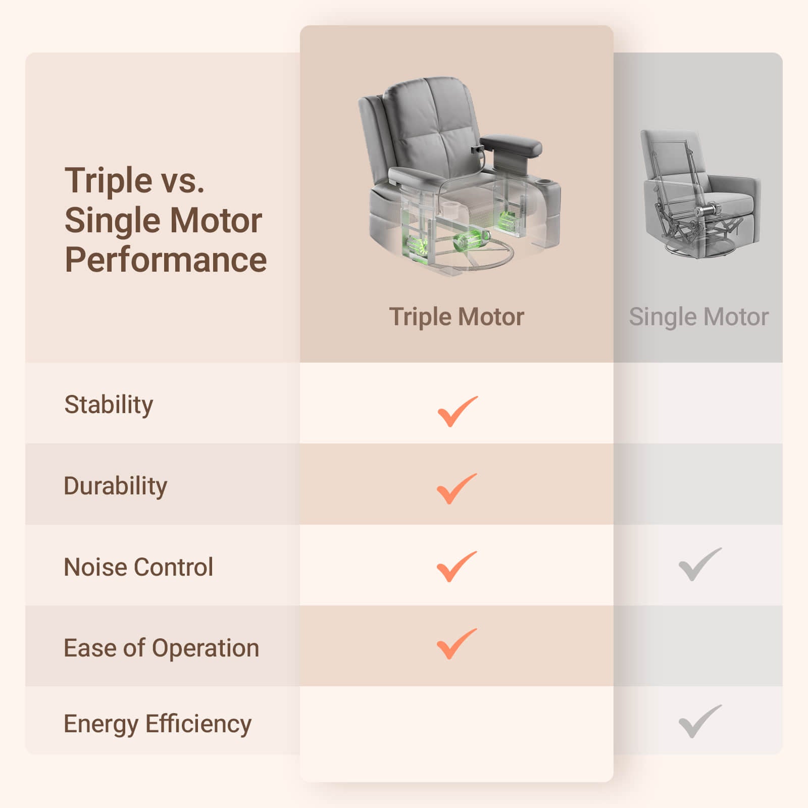 Lullapod Nursery Chair