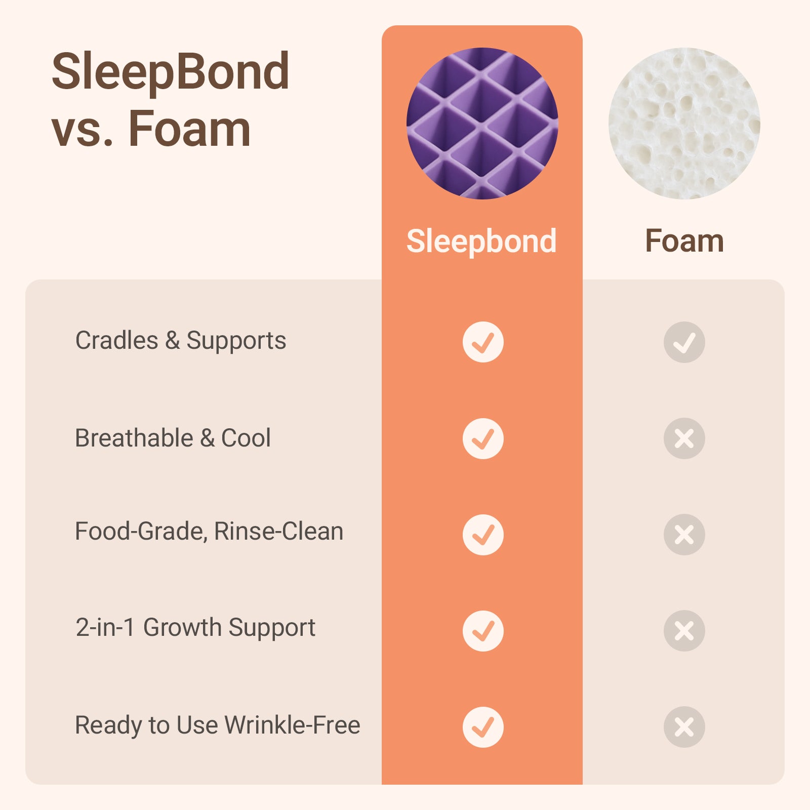 Aerobase Pro Baby Mattress