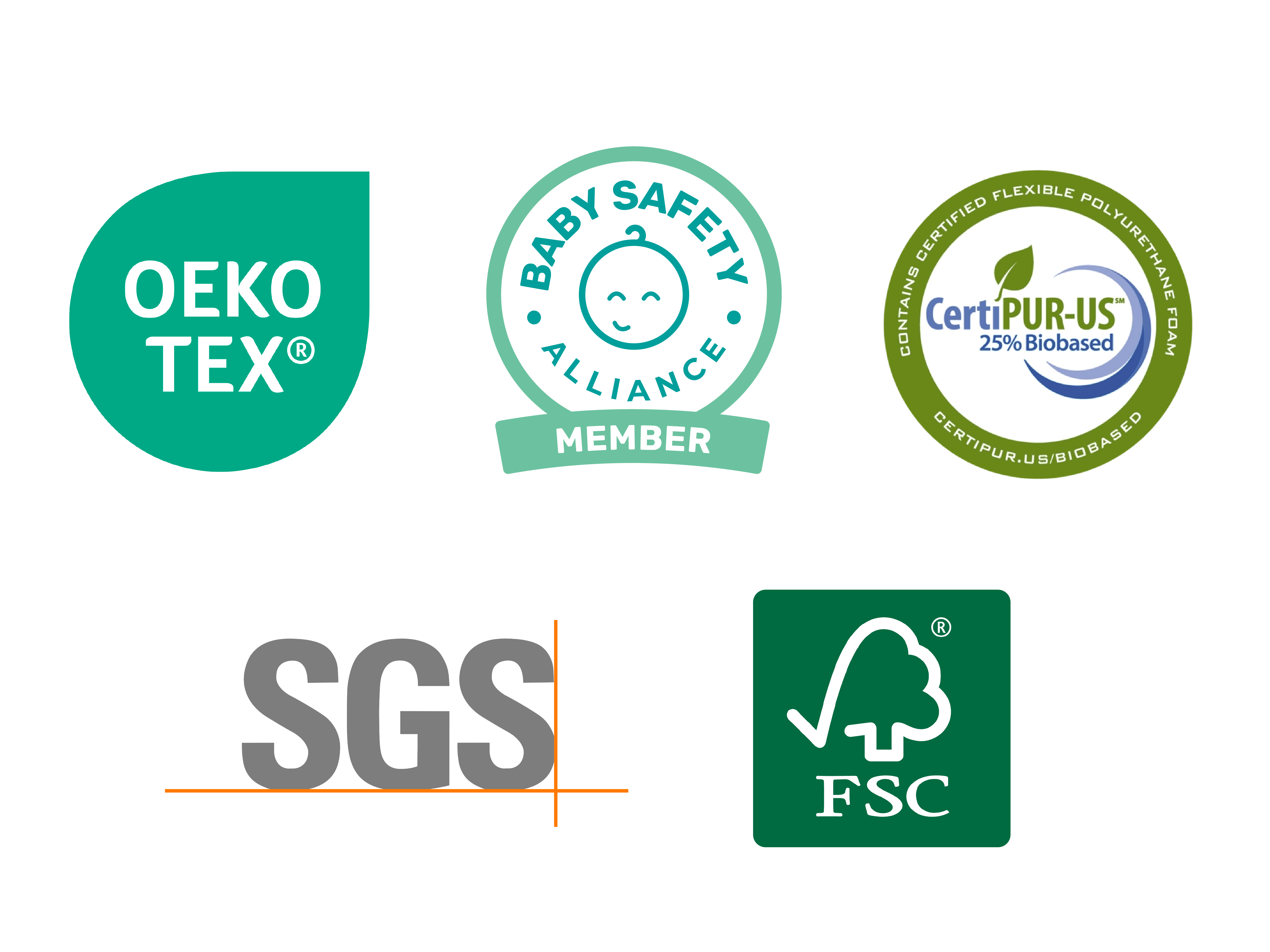<strong>Certified Materials & Safety</strong>