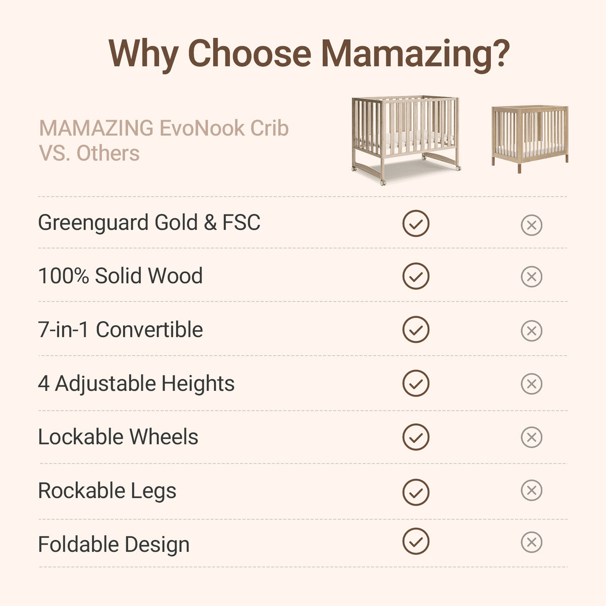 EvoNook Mini Crib
