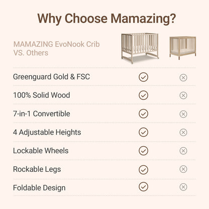 EvoNook Mini Crib
