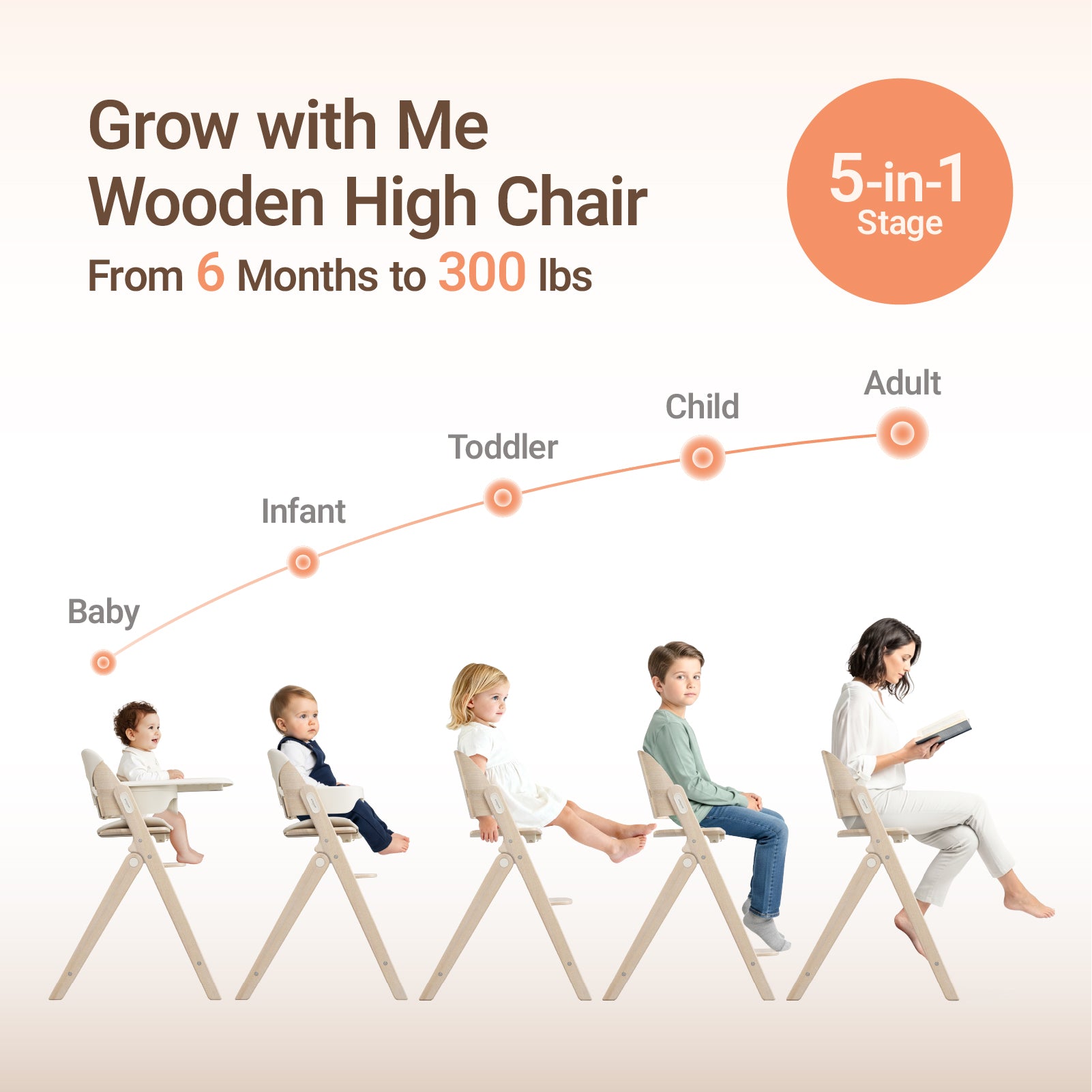 GrowPod Pro Wooden High Chair