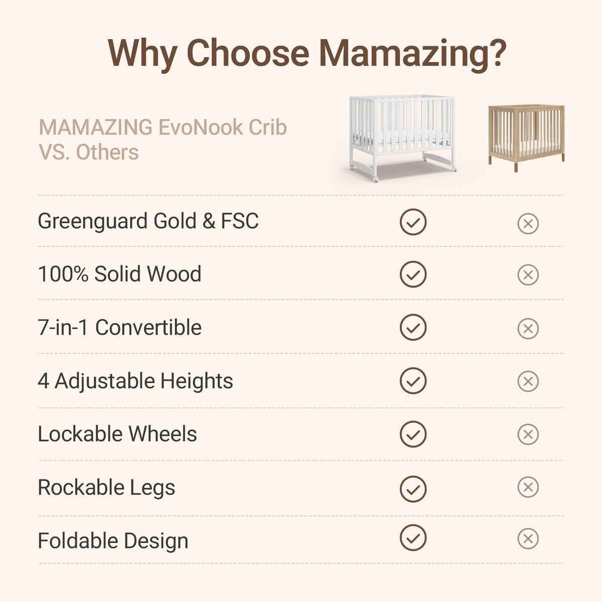 EvoNook Mini Crib