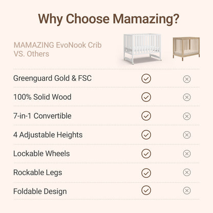 EvoNook Mini Crib