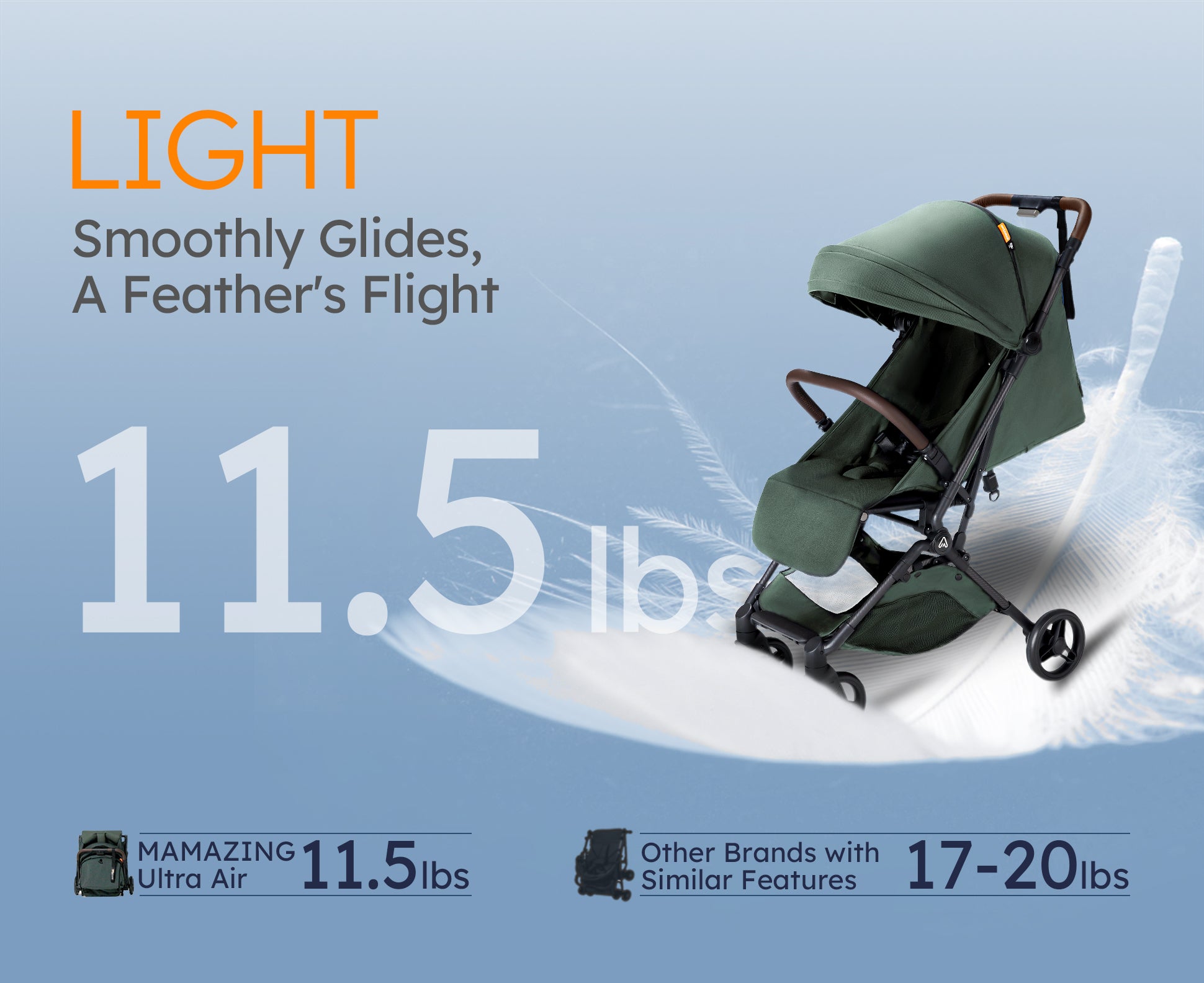 Fly stroller review sales