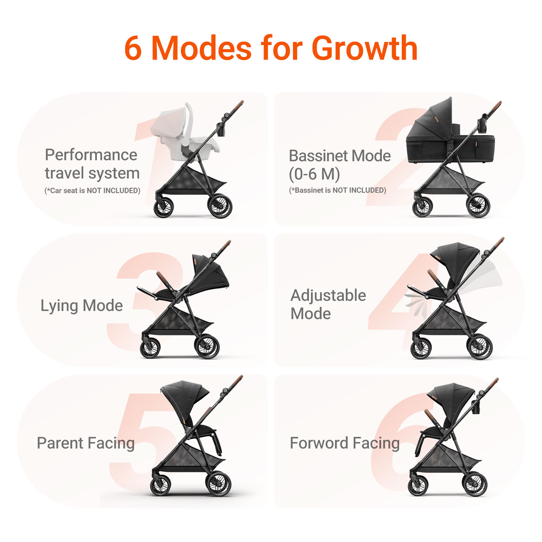 Air Lux Stroller With Bassinet