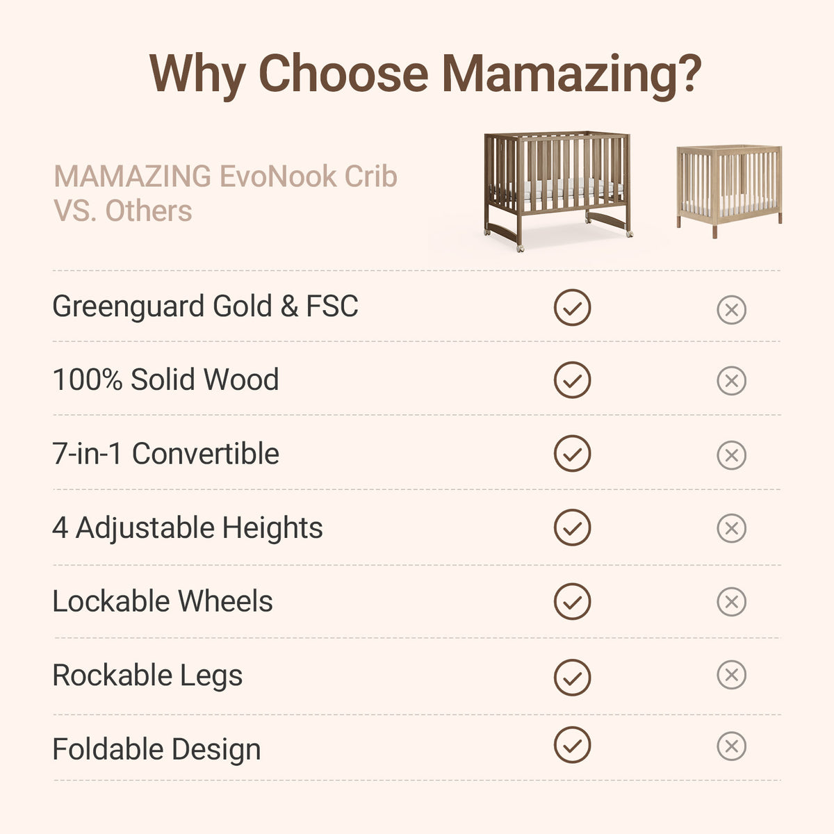 EvoNook Mini Crib