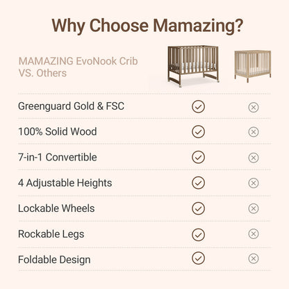 EvoNook Mini Crib