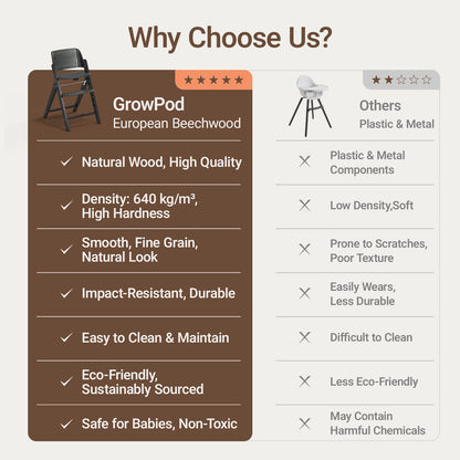 GrowPod Lite High Chair