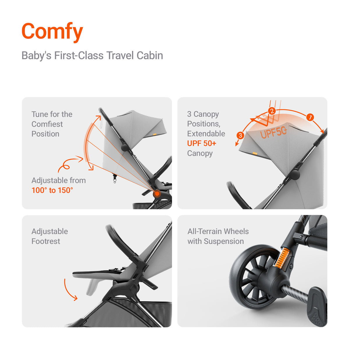 Ultra Air X Stroller