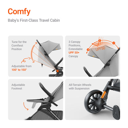 Ultra Air X Stroller