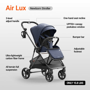 air canada double stroller Air Lux Stroller With Bassinet – MAMAZING