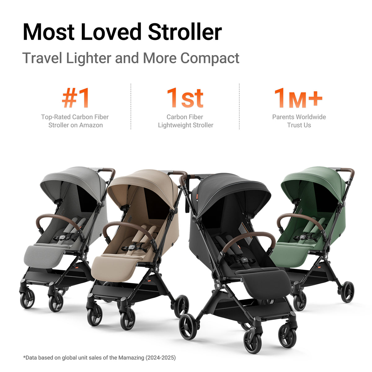 Ultra Air Stroller With Organizer & Cushion