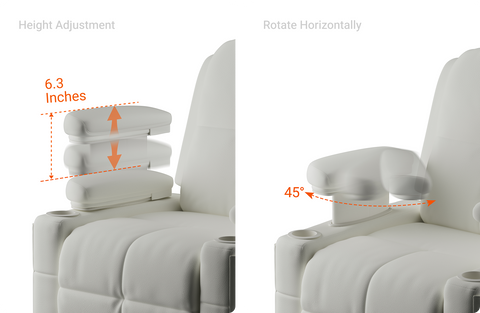 Total Support and Comfort