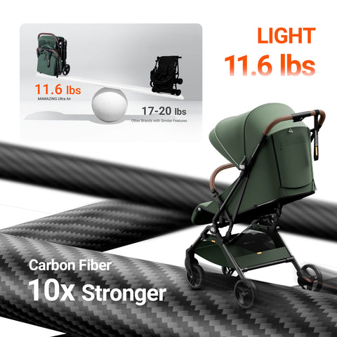 Ultra Air Carbon Fiber Lightweight Travel Stroller