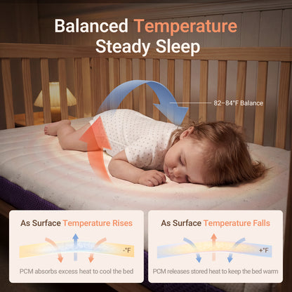 Aerobase Pro Baby Mattress