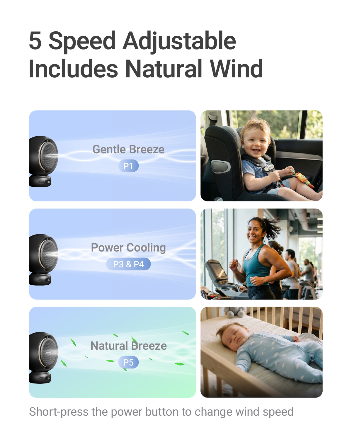 Auto-Oscillating Portable Stroller Fan with LED