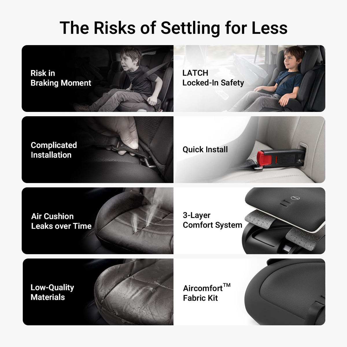 EverRise Booster Car Seat