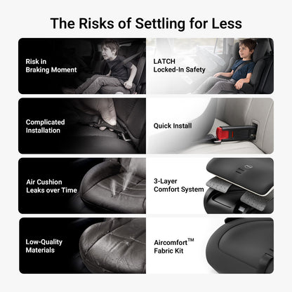 EverRise Booster Car Seat
