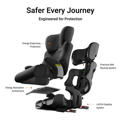 EverRise Booster Car Seat
