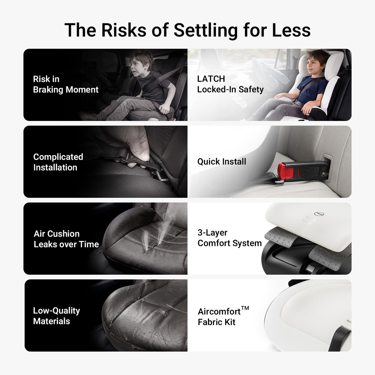 EverRise Booster Car Seat