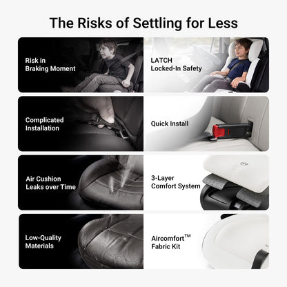 EverRise Booster Car Seat