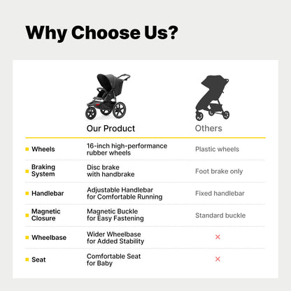 All-Terrain Jogging Stroller