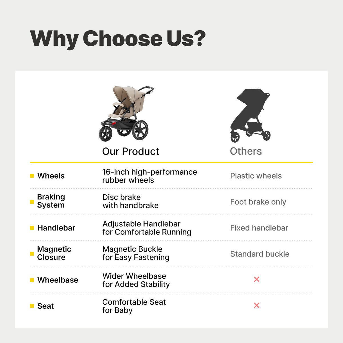 All-Terrain Jogging Stroller