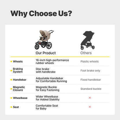 All-Terrain Jogging Stroller