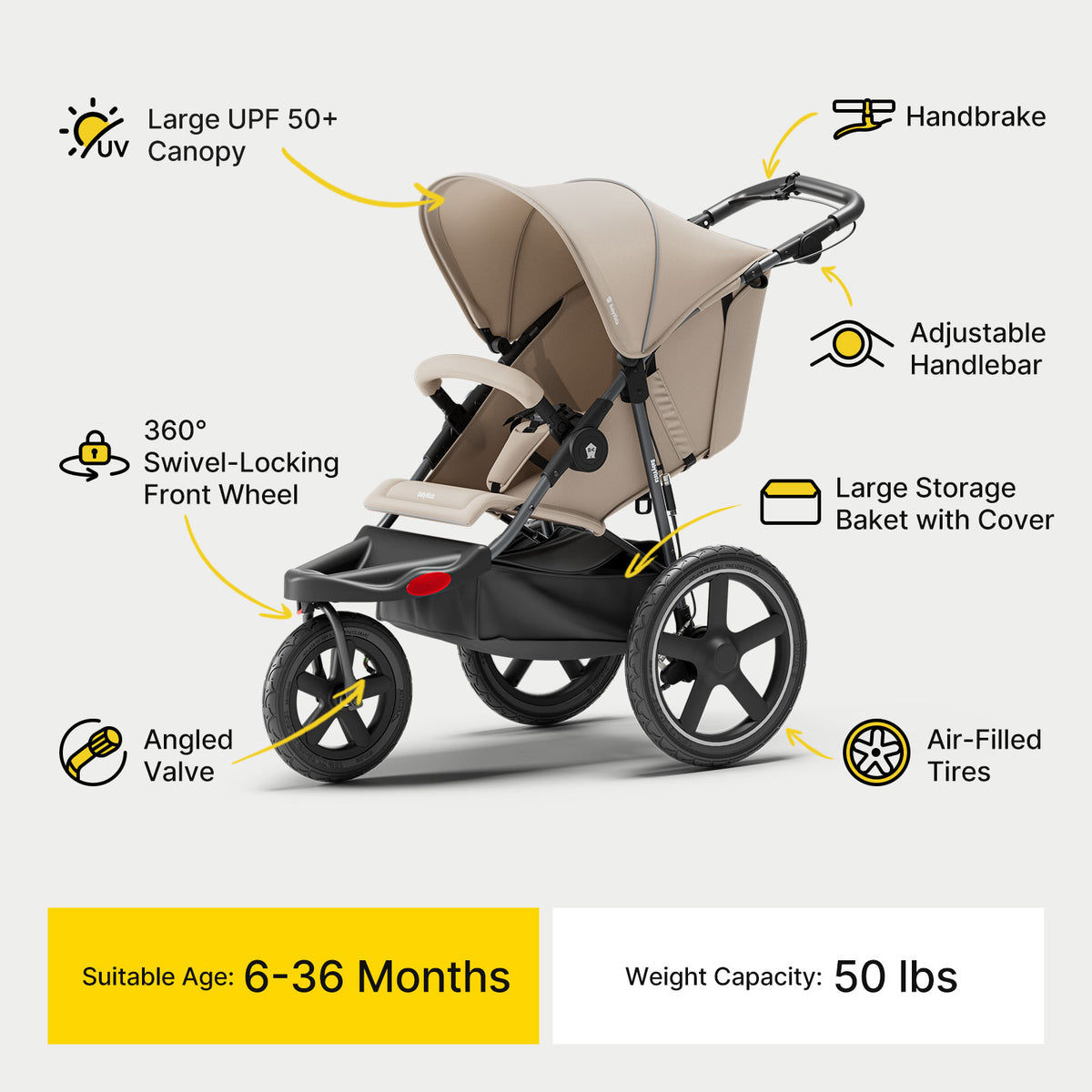 All-Terrain Jogging Stroller