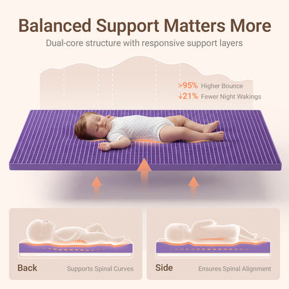 Aerobase Pro Baby Mattress