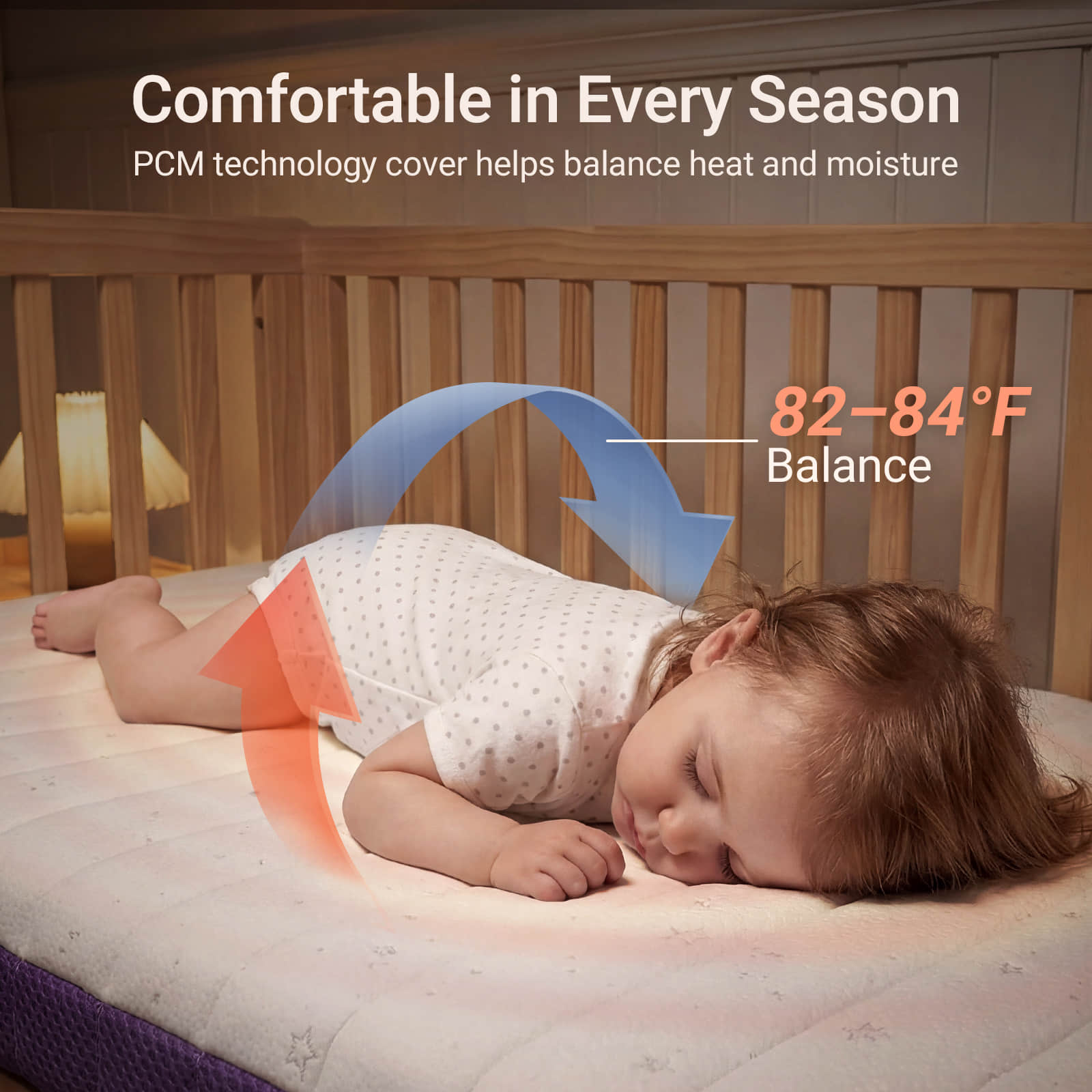 Aerobase Pro Baby Mattress