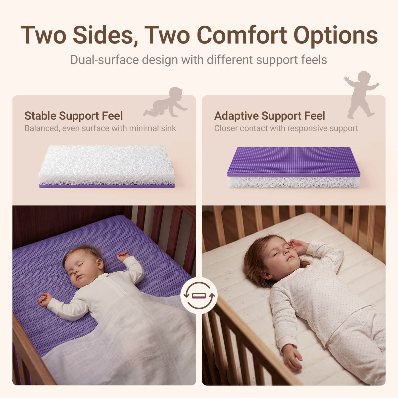 Aerobase Pro Baby Mattress