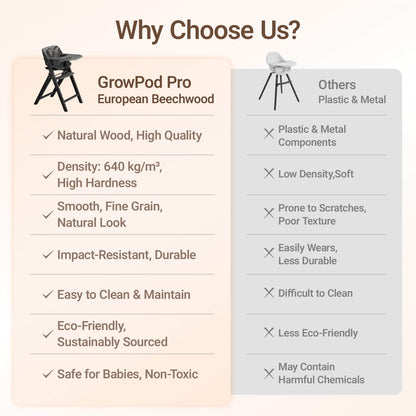 GrowPod Pro High Chair