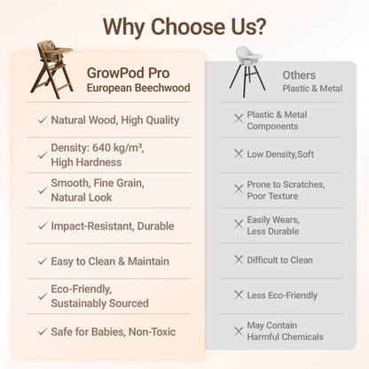 GrowPod Pro High Chair
