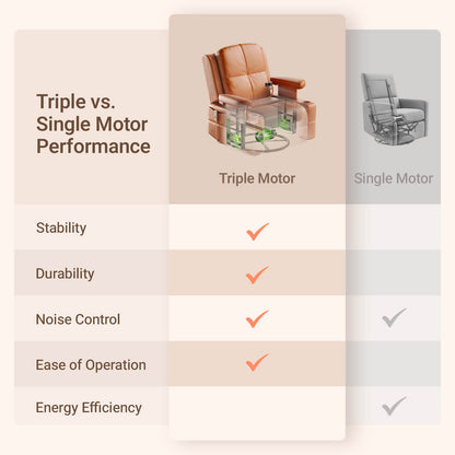 Lullapod Nursery Chair