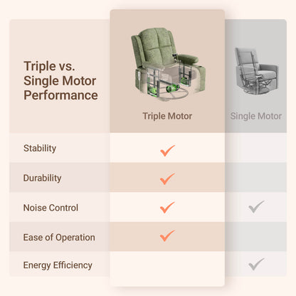 Lullapod Nursery Chair